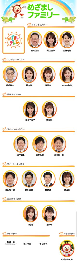 【おはよう】めざましテレビ【総合】