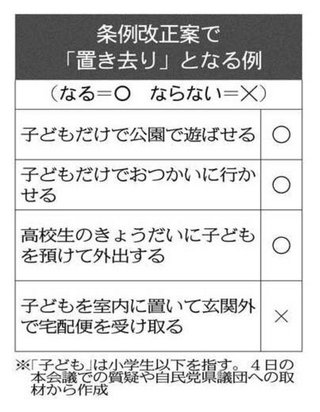 埼玉県【総合】