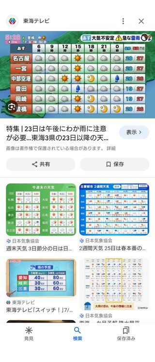 ニュースの天気予報  みんなの地域はのる？