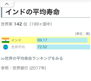 インフルエンザワクチンも劇薬？