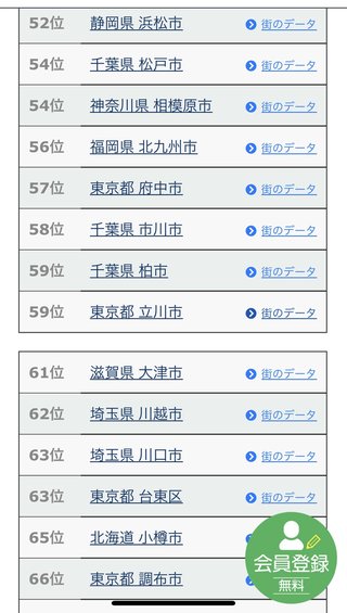 あいのり桃にいるナナシ専用トピ