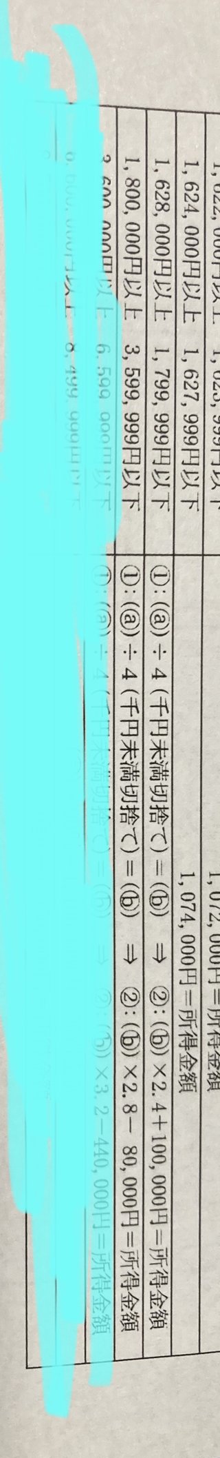 年末調整助けてー！