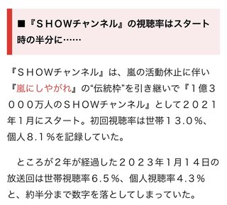 櫻井翔　MC番組「…SHOWチャンネル」来年3月末で終了