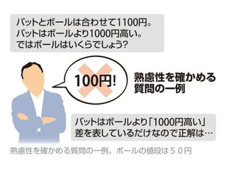 【コロナ陰謀論】｢頭の良い人」は陰謀論にハマるか、学術誌に論文が掲載