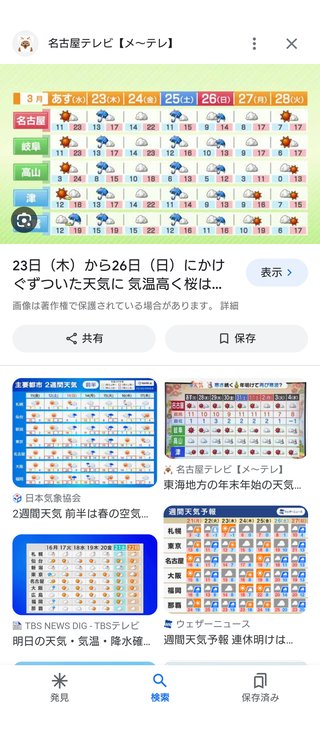 ニュースの天気予報で自分の住んでるところは載る？