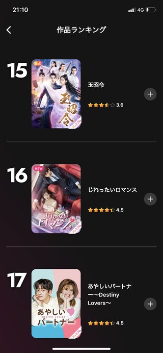 オススメ韓流ドラマ【雑談】