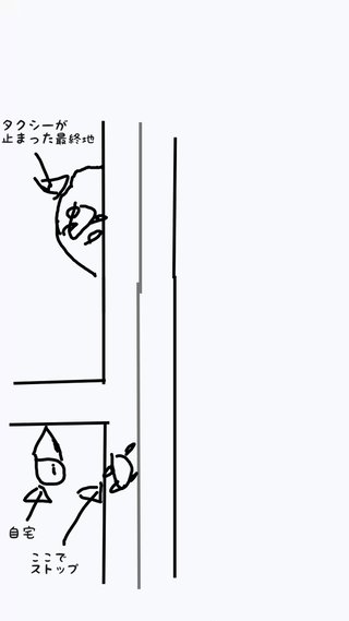 タクシーで納得いかない料金を請求されてモヤモヤする