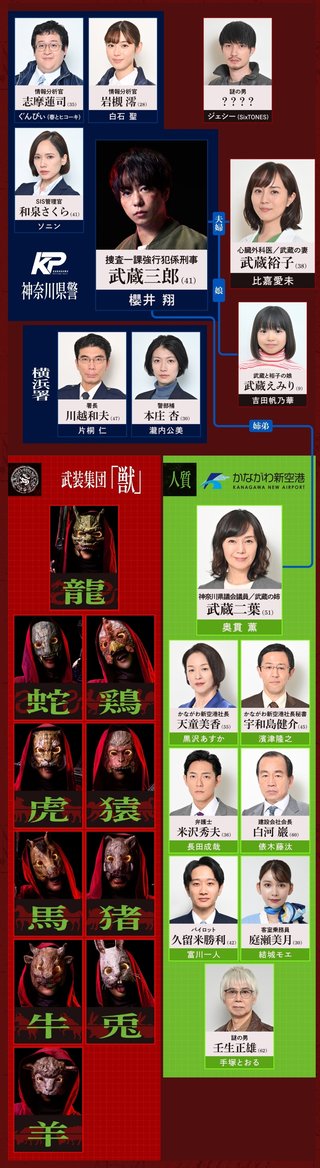 日テレ【新空港占拠】毎週土曜22時