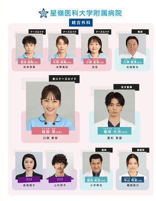 日本テレビ【となりのナースエイド】水曜22時