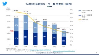 旧ジャニ勢0の｢紅白歌合戦｣､視聴率が歴代ワーストを更新 韓国系が7組出場