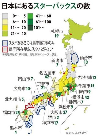 政令指定都市はスタバの数でその街がわかるね