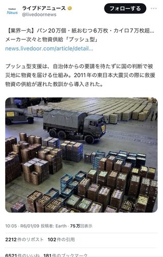 石川県地震で今まで寄付した人の一覧