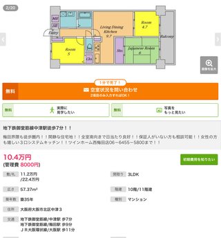 東京23区の賃貸、この条件だったらどこがオススメ？