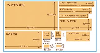 今治のタオルを粗品で