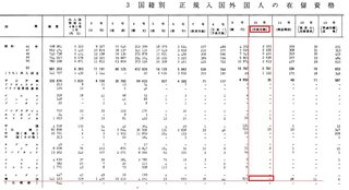 アンミカが反日発言したって言われてたけどさ