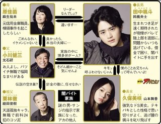 『闇バイト家族』テレ東系