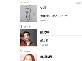 Gin  & Maya  theater