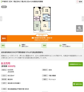 東京23区の賃貸、この条件だったらどこがオススメ？
