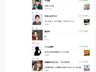 Gin  & Maya  theater