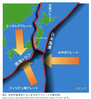 何で地震なんて起きるように作ったの？