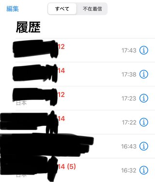知らない番号から電話