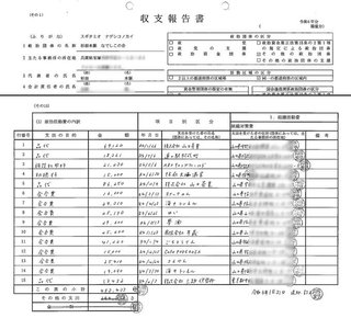 ナチス大好き自民党の麻生太郎また問題発言　「美しくない」