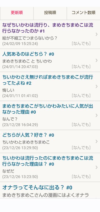 なぜちいかわは流行り、まめきちまめこは流行らなかったのか