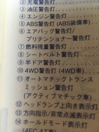 車のドアがちゃんと閉まってない事を半ドアって言う？