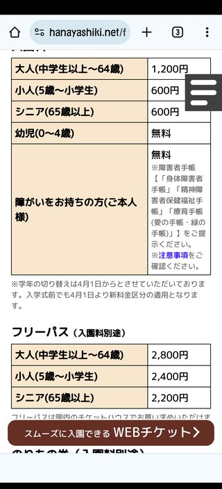 花やしきって高いよねって言ったら