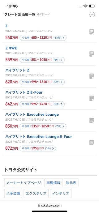 今のヴェルファイアやアルファードって1000万円くらいするの？