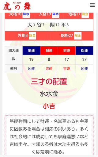 結婚後、画数が悪くなった方いますか？