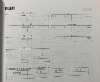 簿記詳しい人教えて！