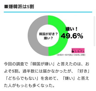実際に行ってみて、もういいやとか残念だった観光地ってある？