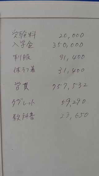 私立高校ママ友の話にびっくり