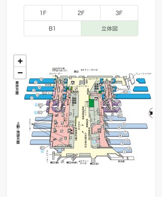 大宮から宇都宮までの行き方