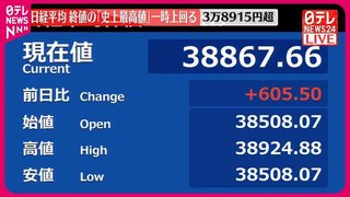 日経平均株価　バブル期につけた史上最高値（終値）を一時上回る