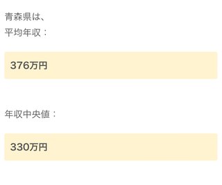 田舎住み。年収500の子育て世帯が普通。持ち家車２台当たり前。