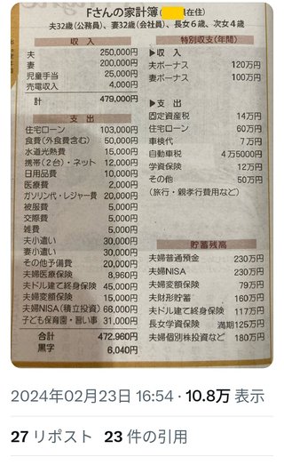 こういった嘘松記事書いてる人…