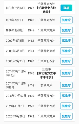 【地震】地震？と思ったらここ【総合トピ】