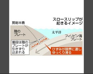 千葉県東方沖　5弱程度の地震に注意