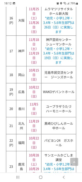 インスタの丸亀親善大使ファイナリストの方