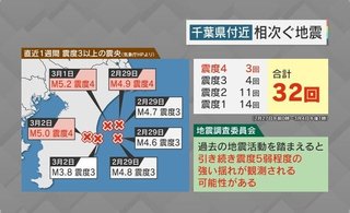 【専門家警鐘】「次のステージに入っている」千葉県東方沖で相次ぐ地震