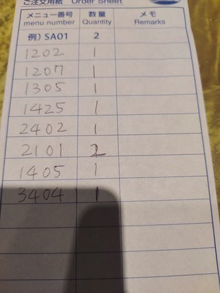 今日サイゼに行って全メニュー食べてくる