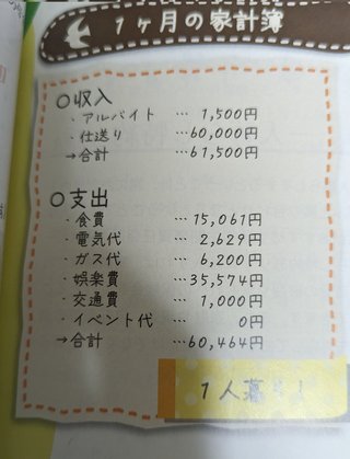 これ、ありえないだろwww