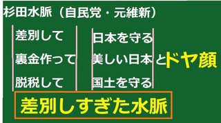 杉田水脈議員、再び「人権侵犯」認定　自民党の差別主義者が再び差別主義者と認定された形に