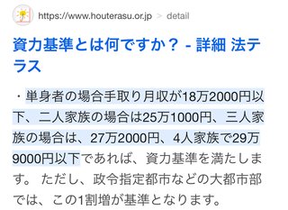 住宅ローンありの離婚なんですが…