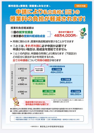 東京都【総合】