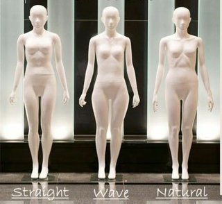 骨格ウェーブ　大転子