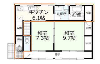 古民家を買ったので、リノベーションして賃貸で貸すけれど、これでいいよね