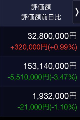 卓球　水谷隼氏　デイトレで大損「笑えない額になった　もうおしまい」日経平均最高の日になぜ